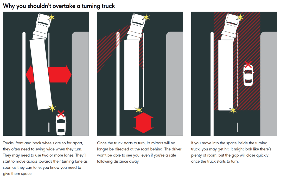 Do Not Overtake Turning Vehicle RVSafe