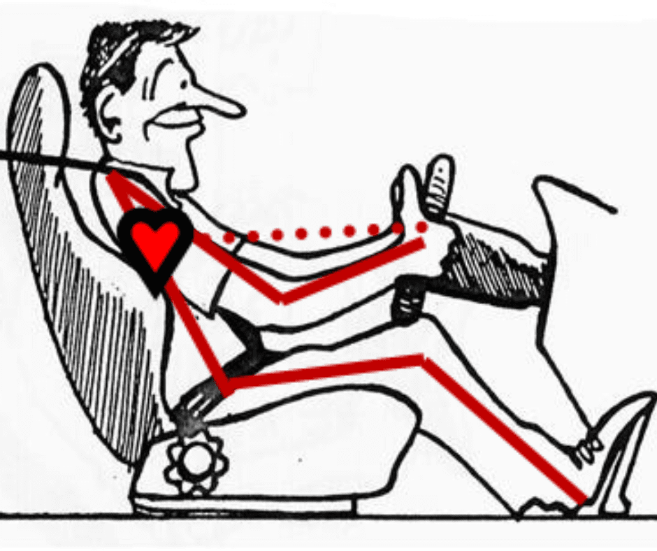 Driving Position RVSafe